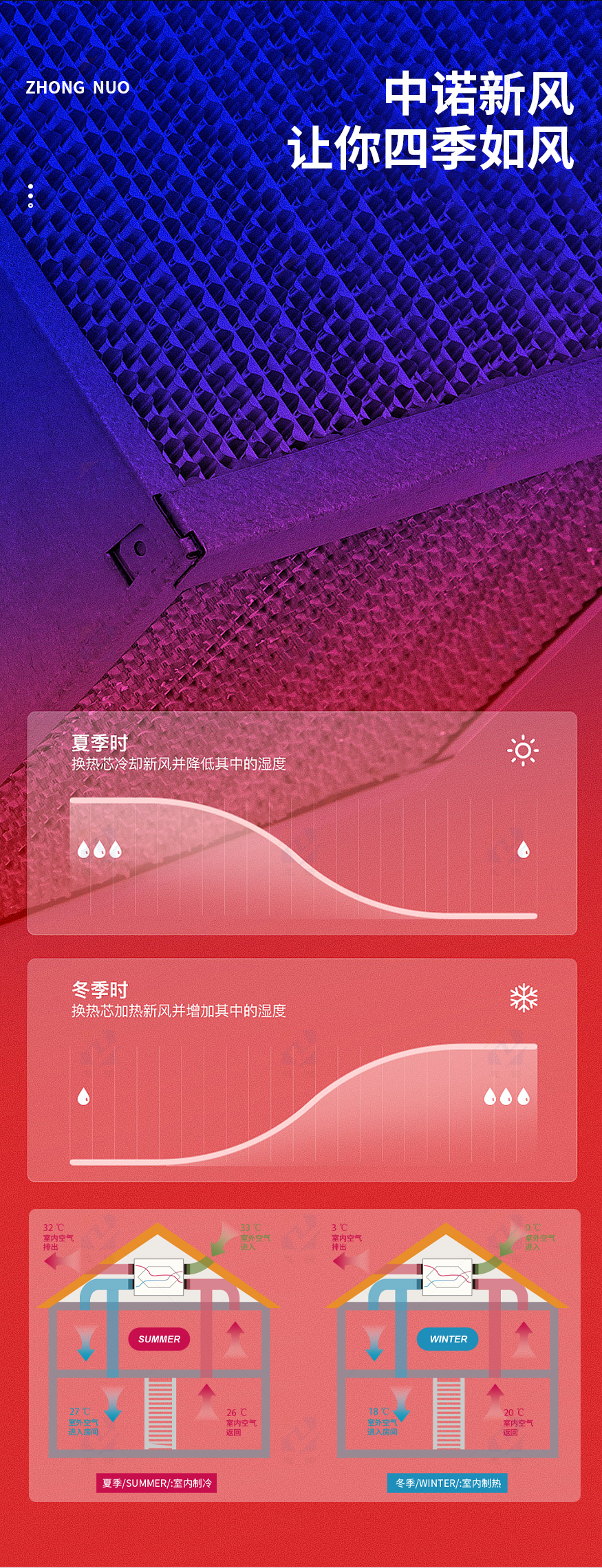全热交换器_05.jpg